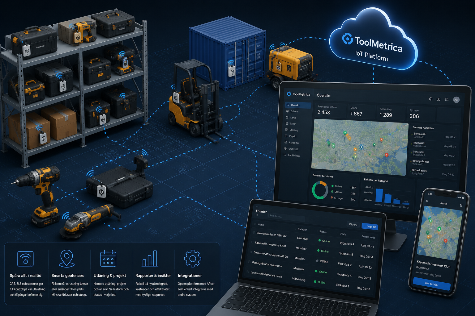 Tool Metrica AB